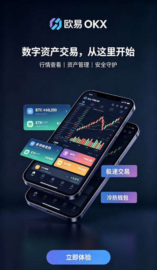 欧交易所app下载官网入金与交易流程配图